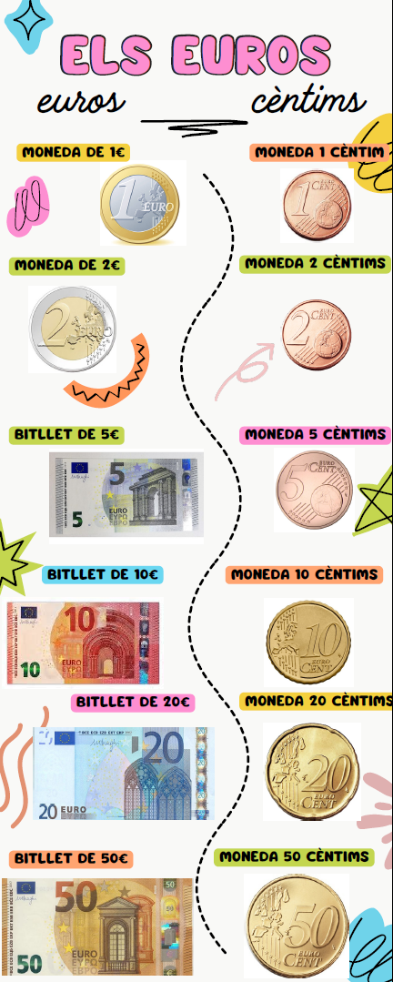 Resource image