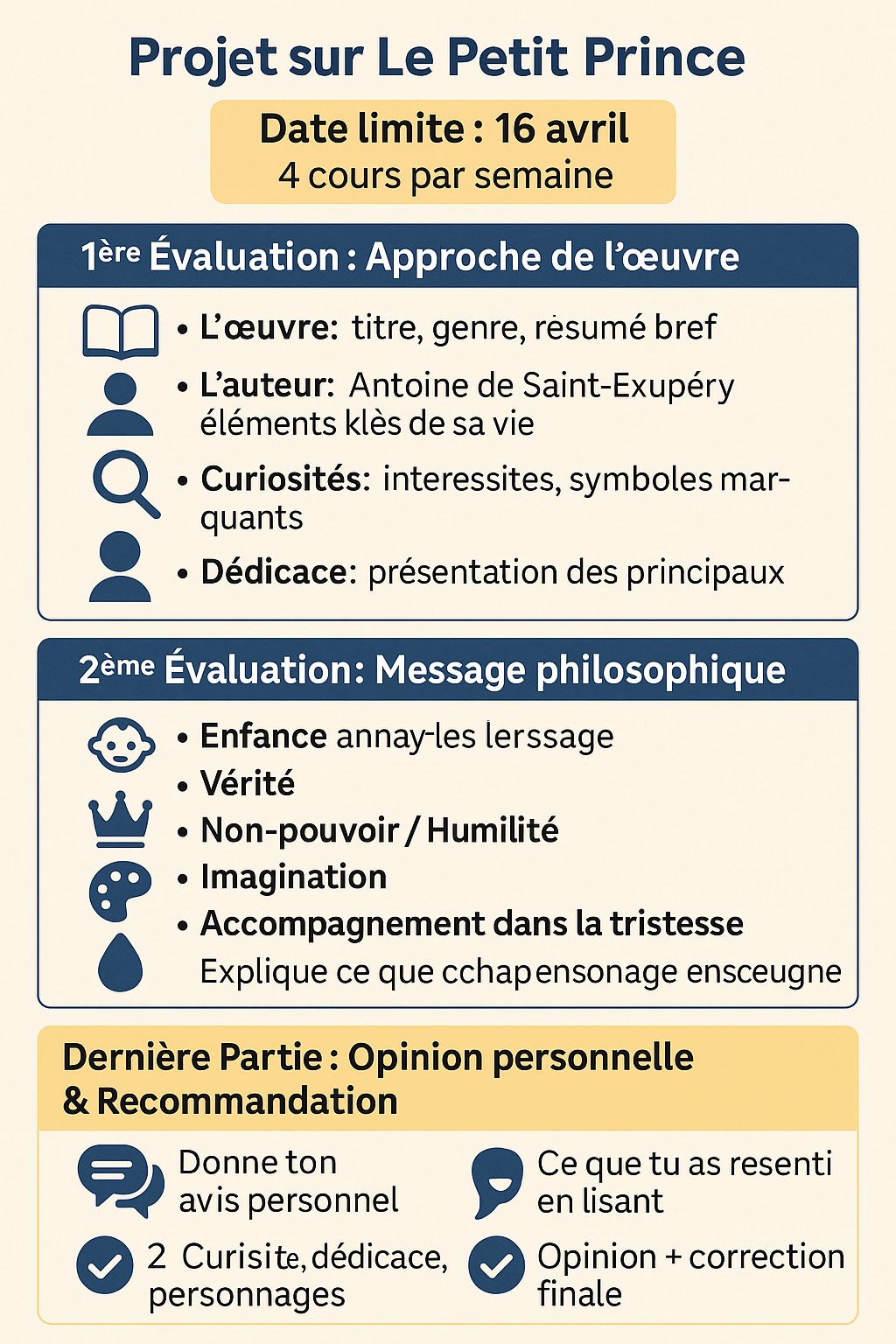 Resource image