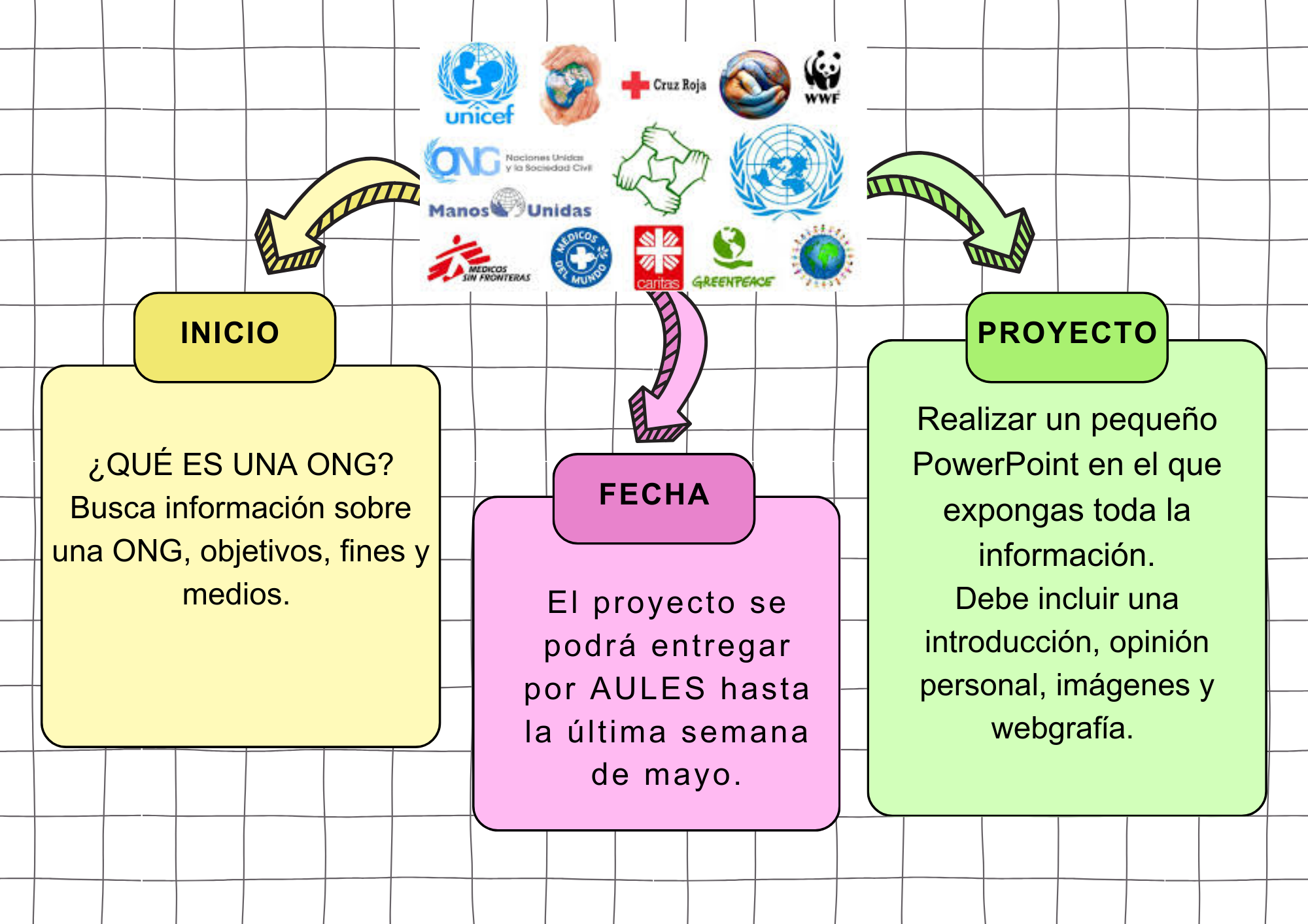 Resource image