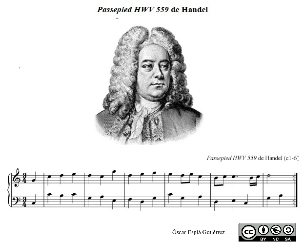 Resource image