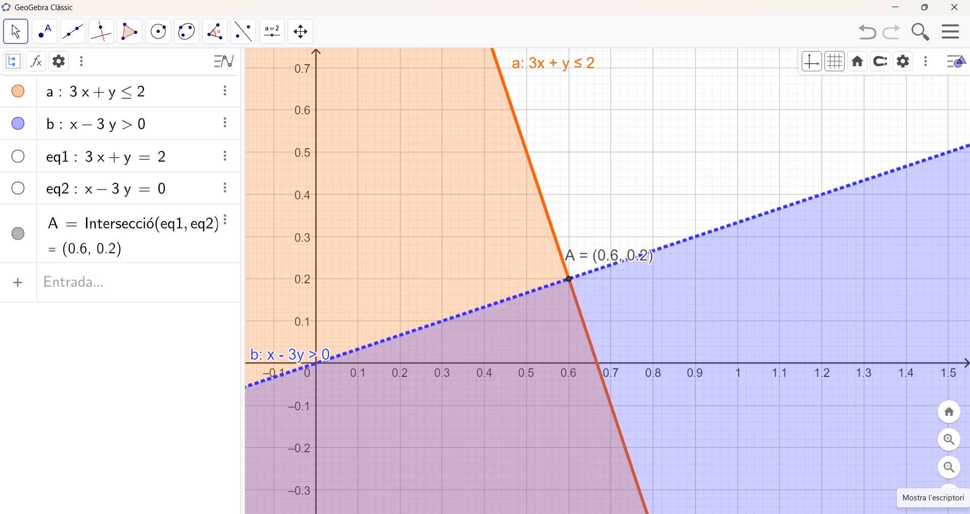 Resource image