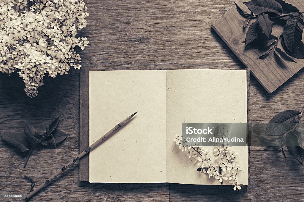 Resource image