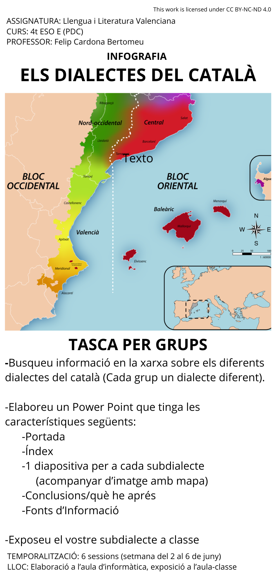 Resource image