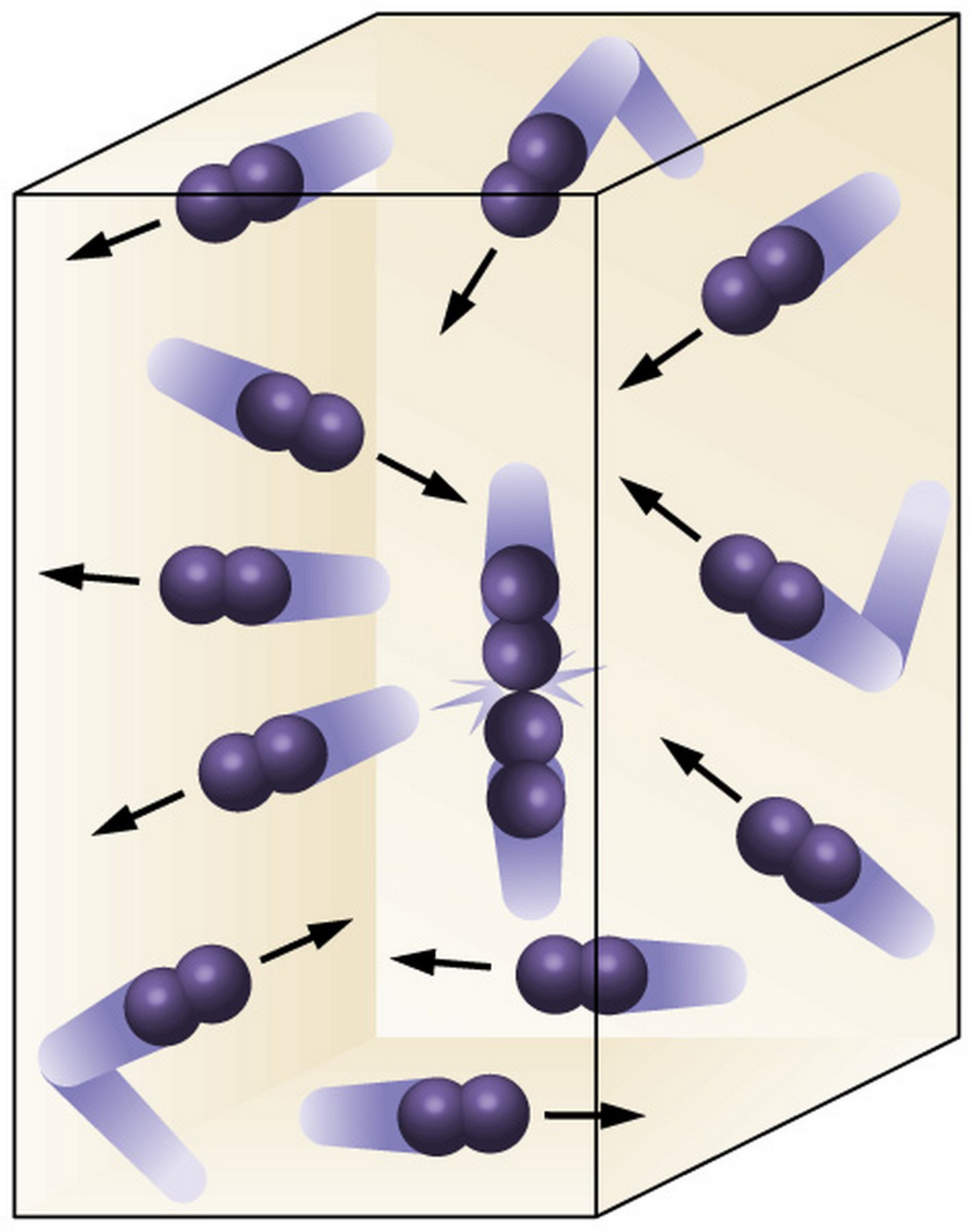 Resource image