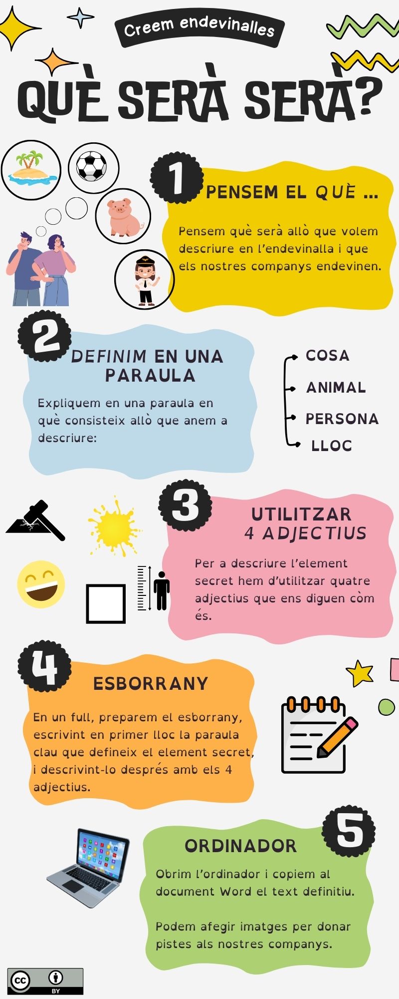 Resource image