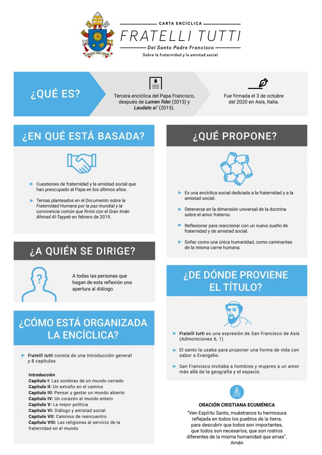 Resource image