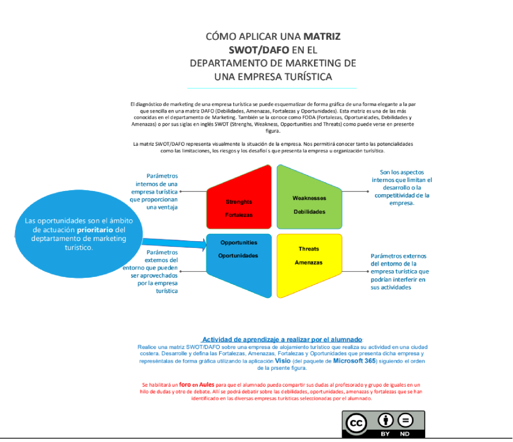 Resource image