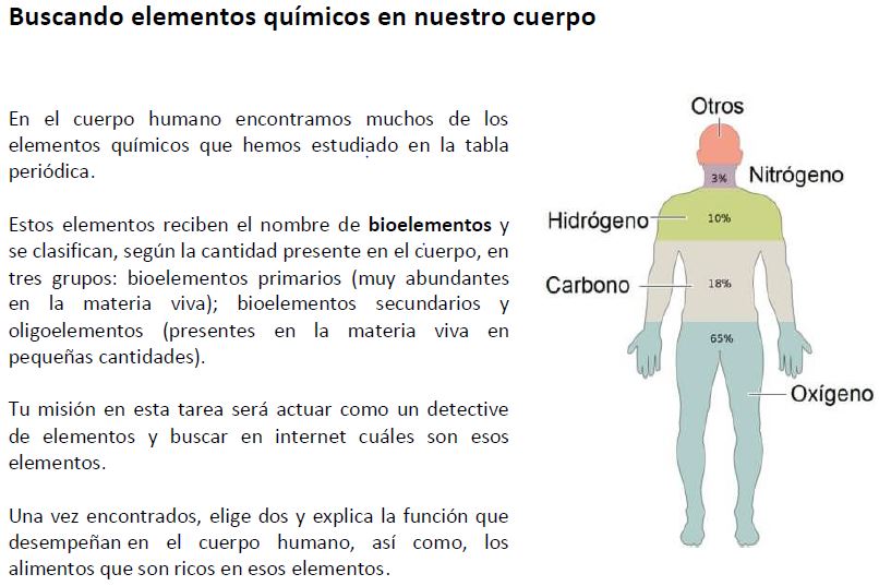 Resource image