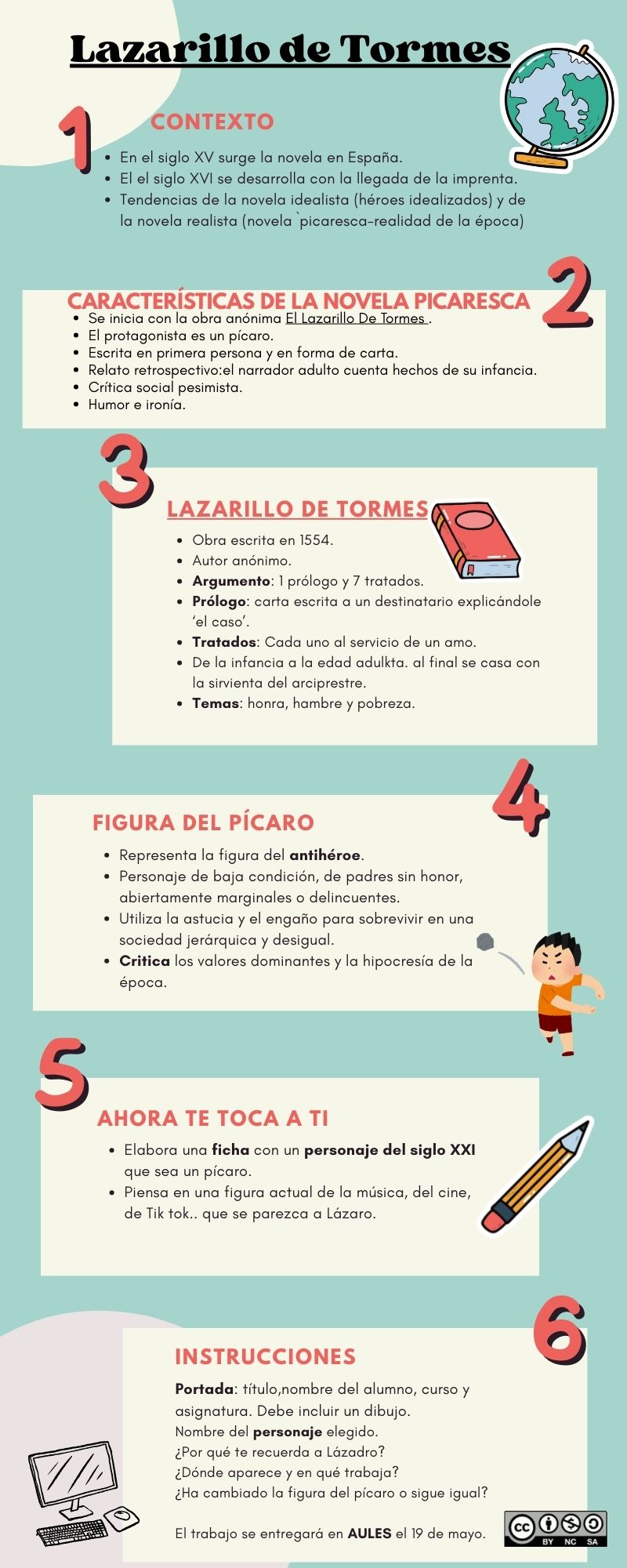 Resource image