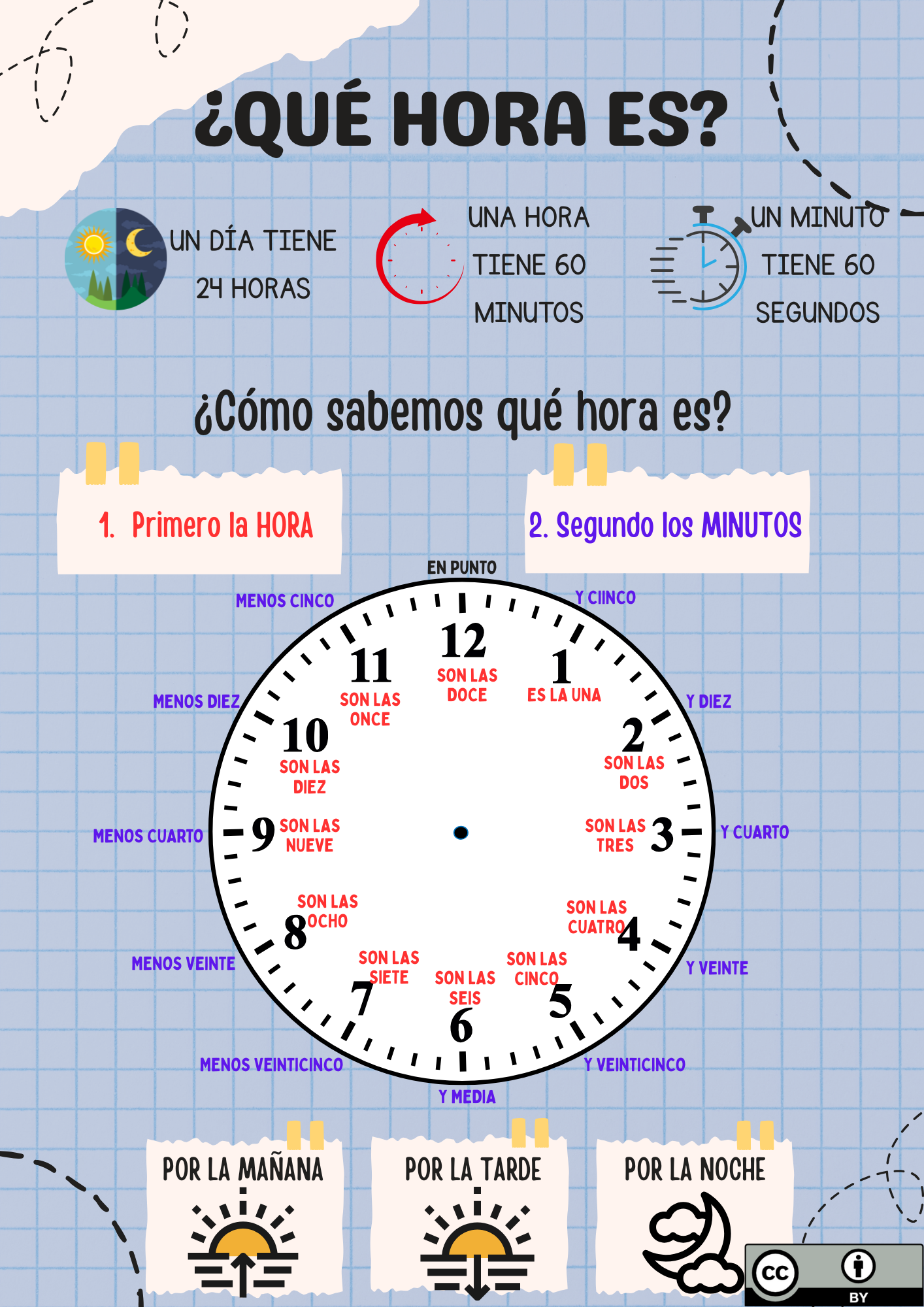 Resource image