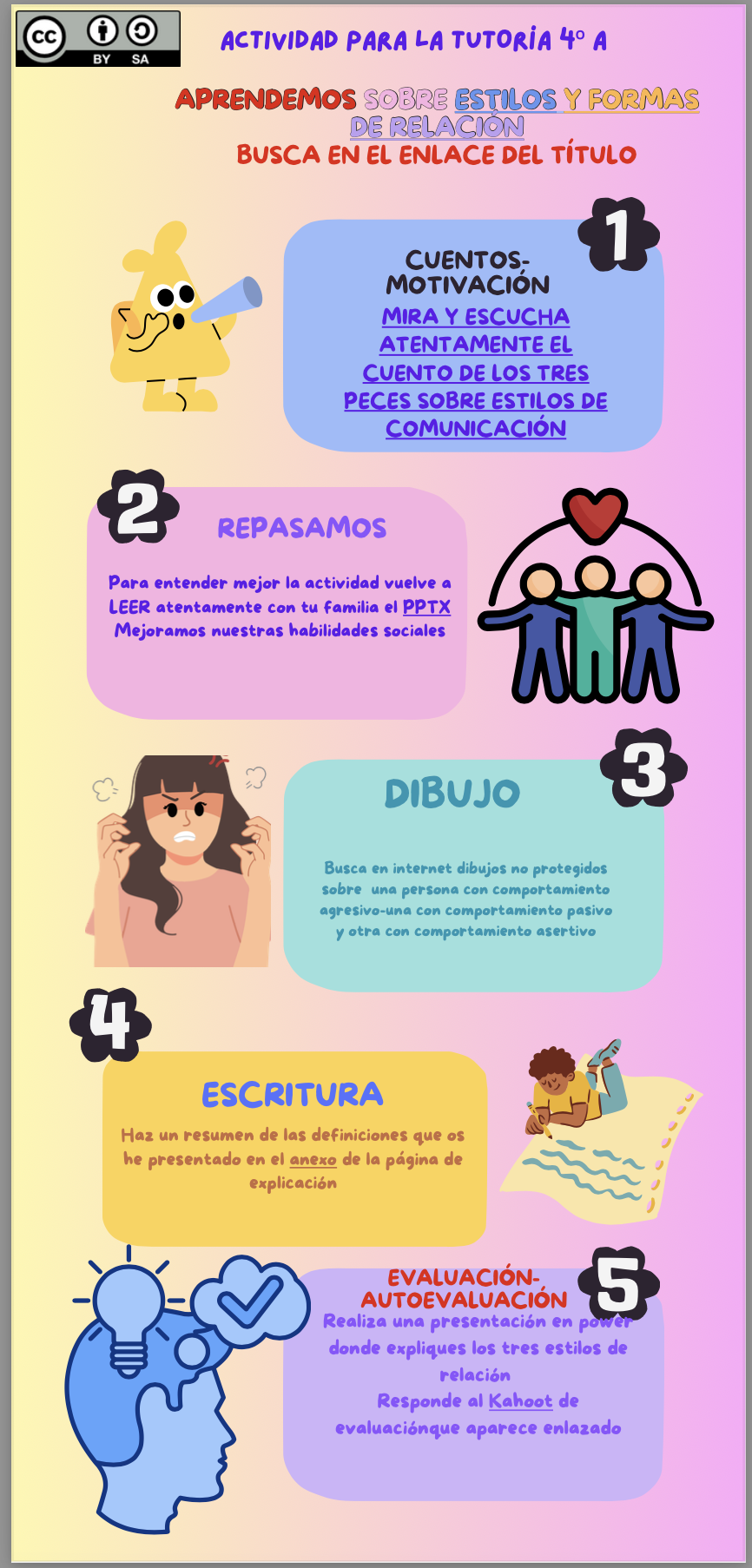 Resource image