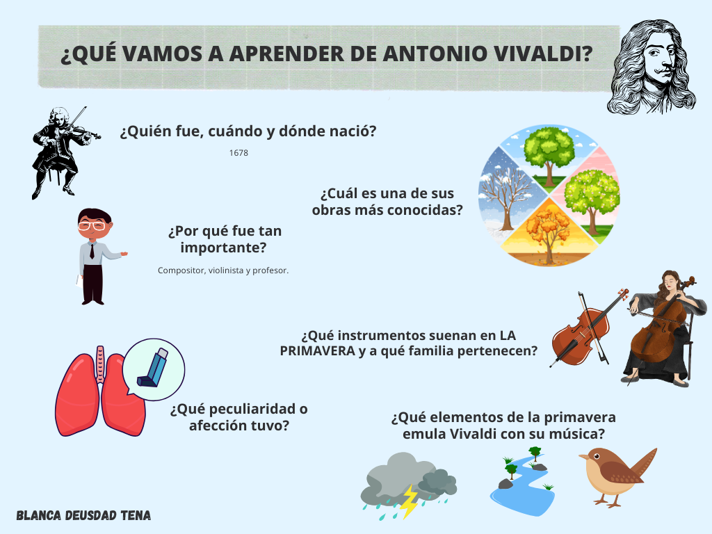 Resource image