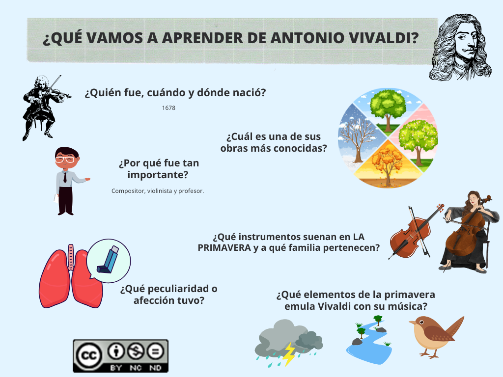 Resource image