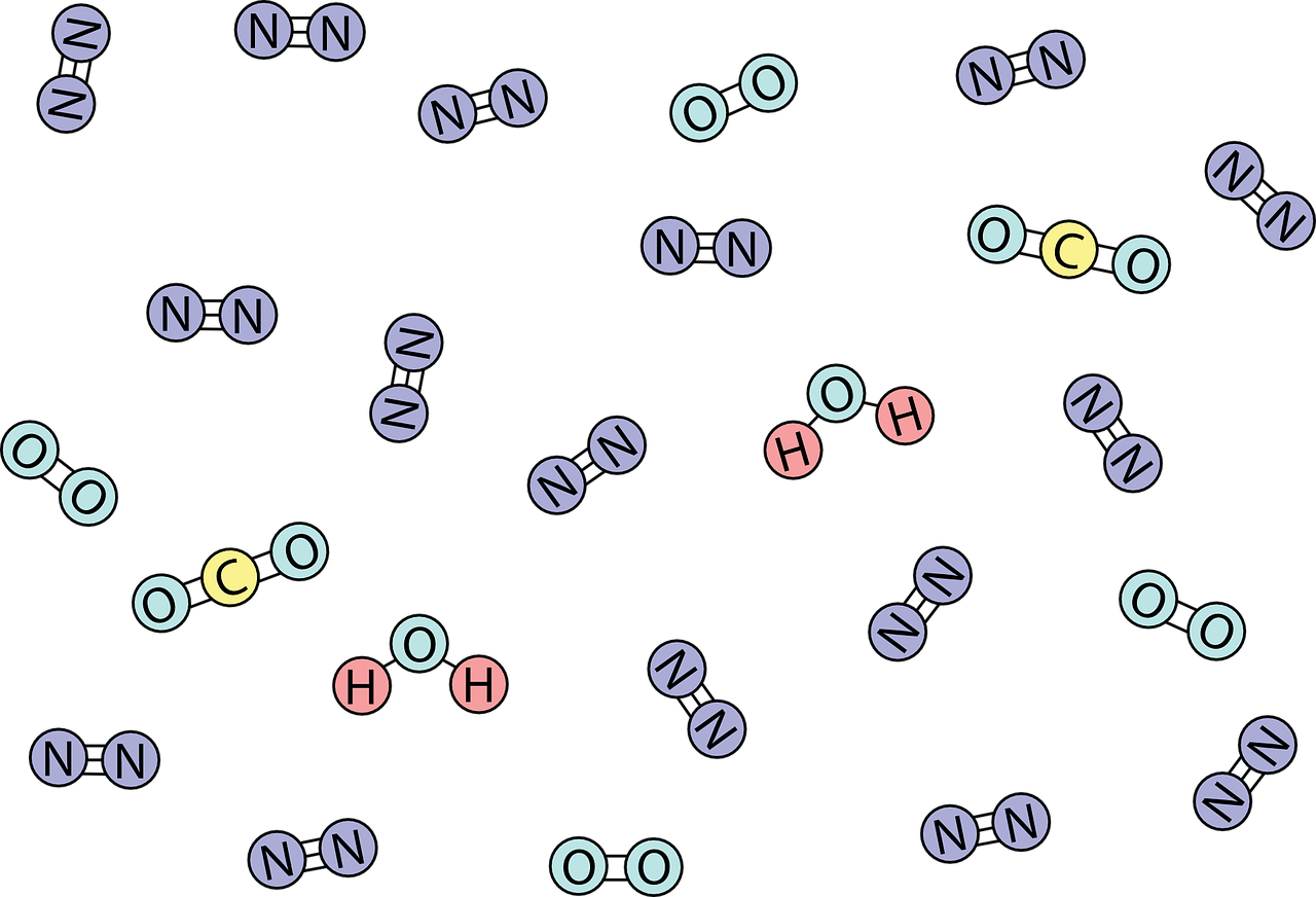 Resource image