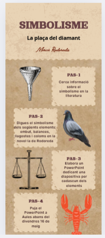 Resource image