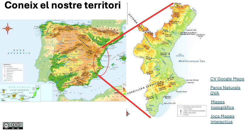 Resource image