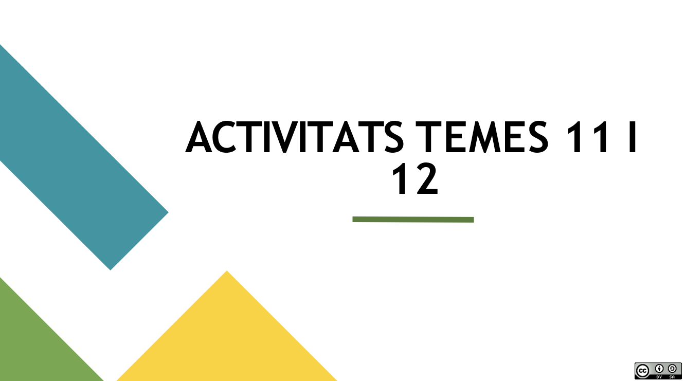 Resource image