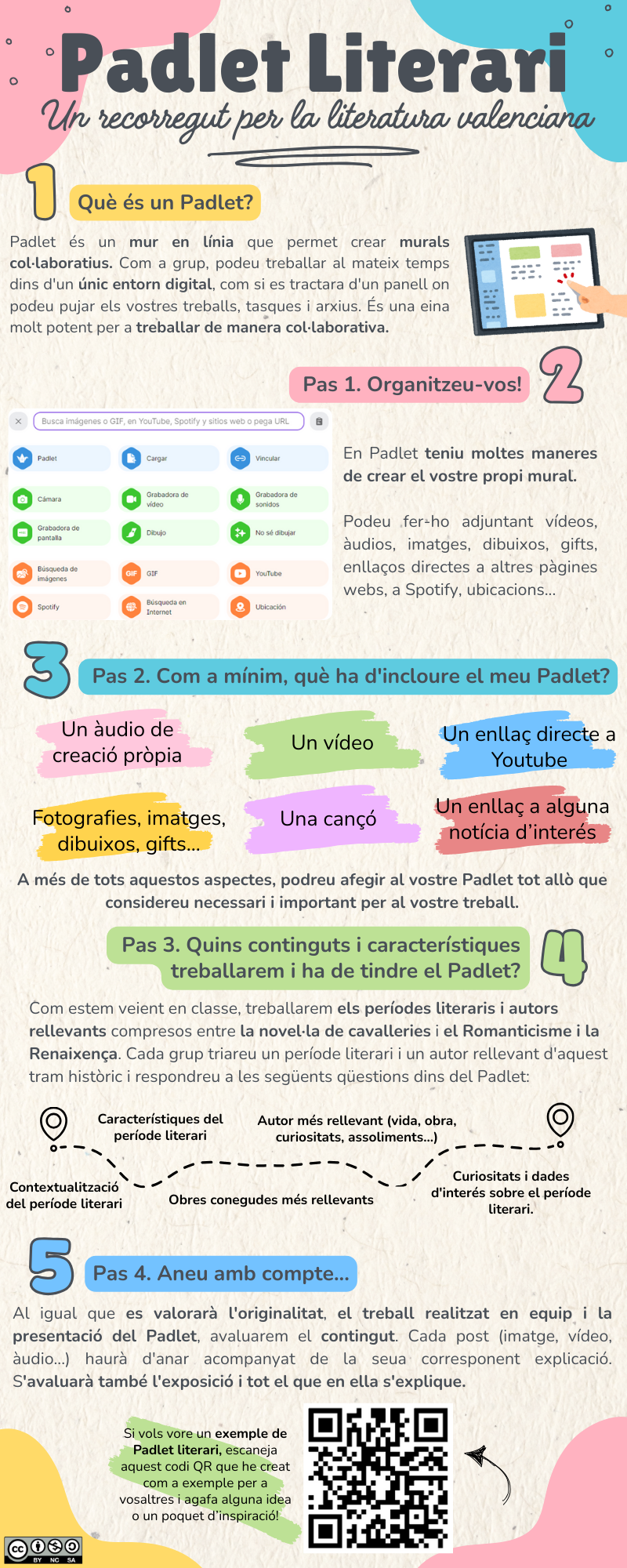 Resource image