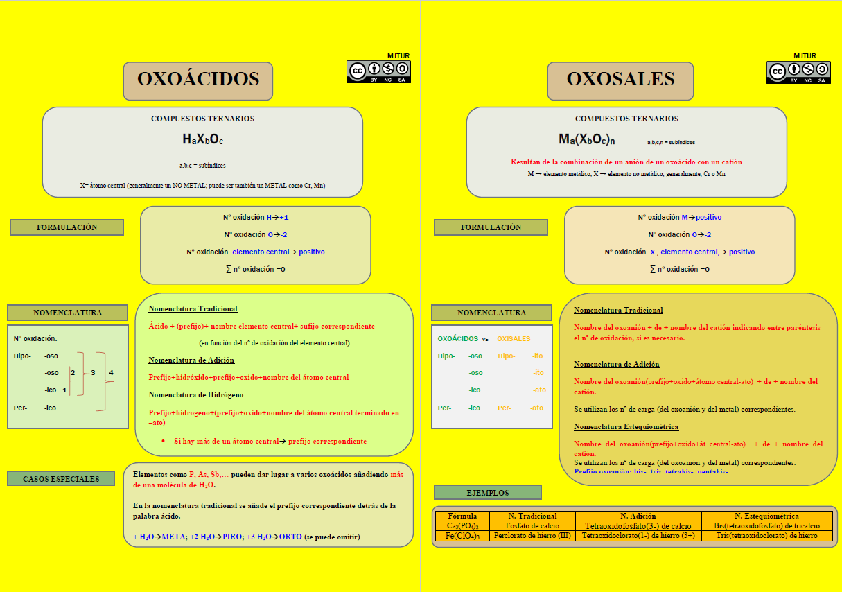 Resource image