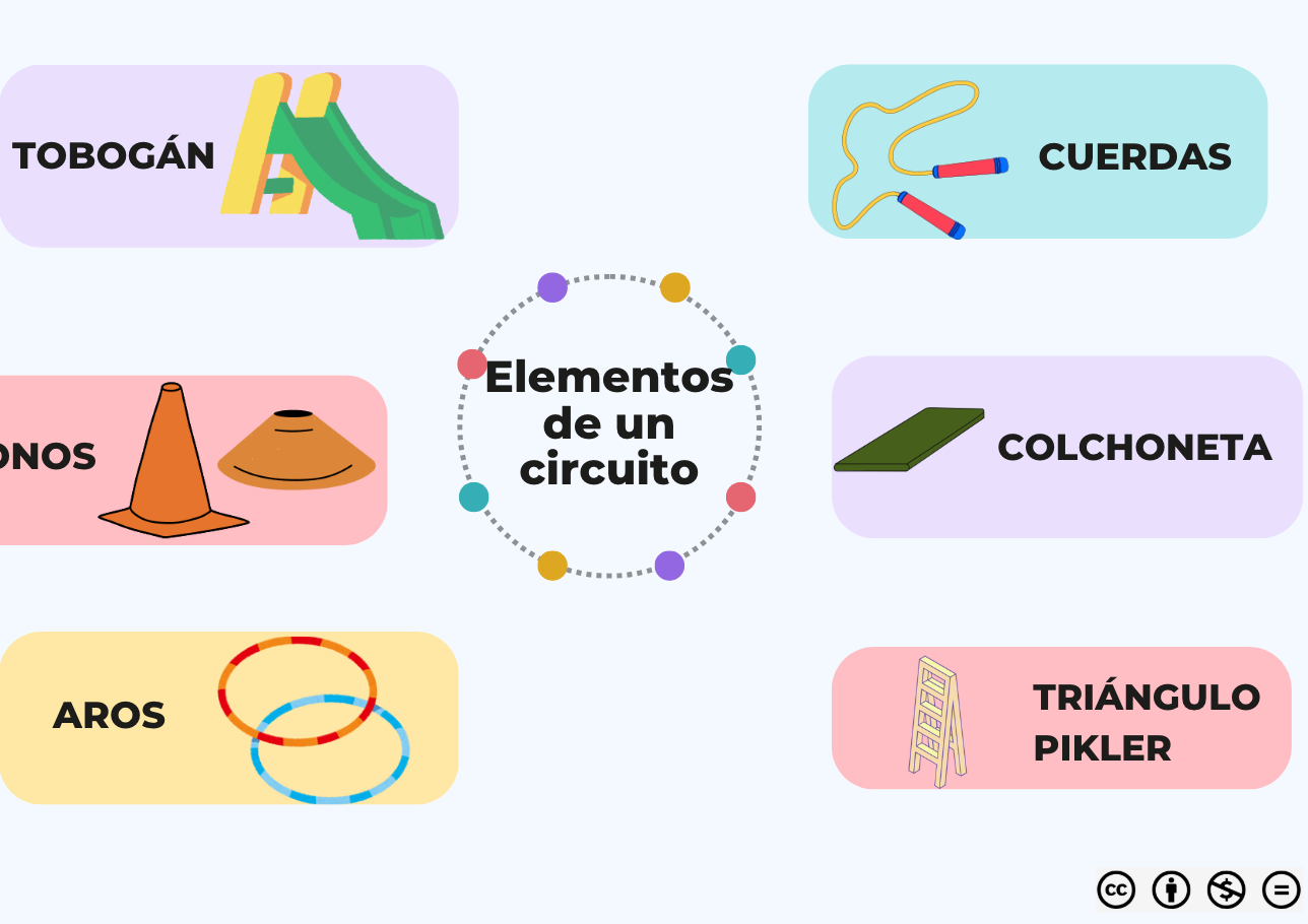 Resource image