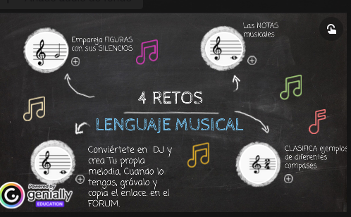 Resource image