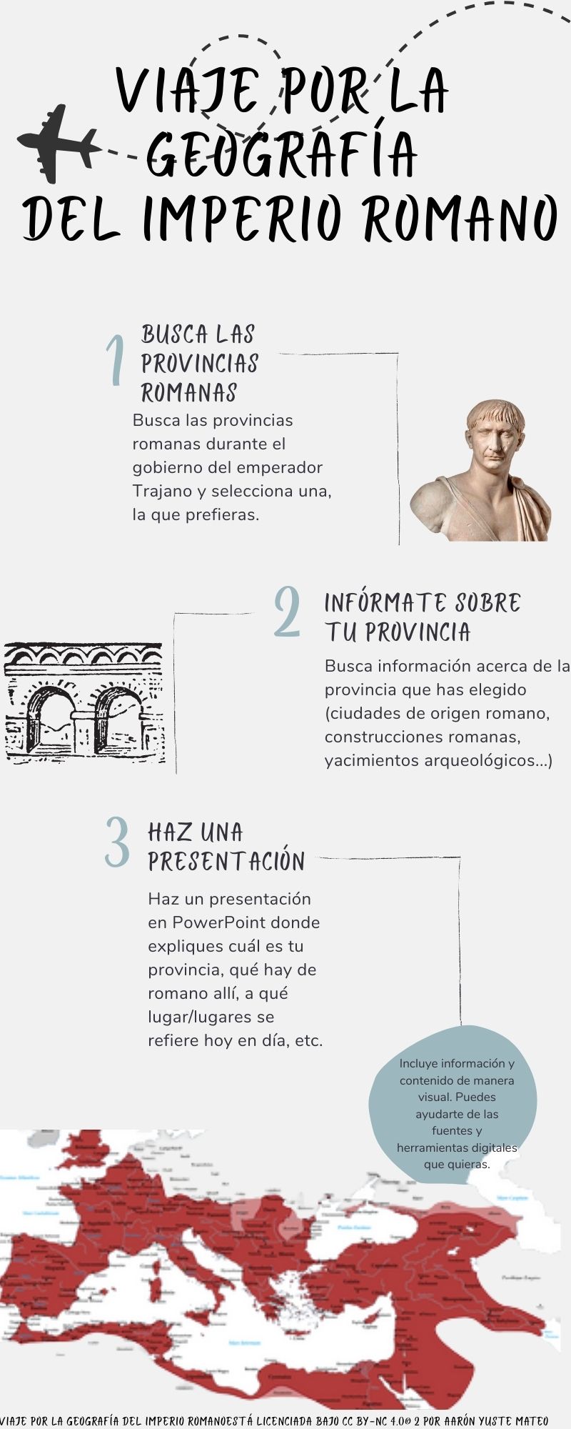 Resource image