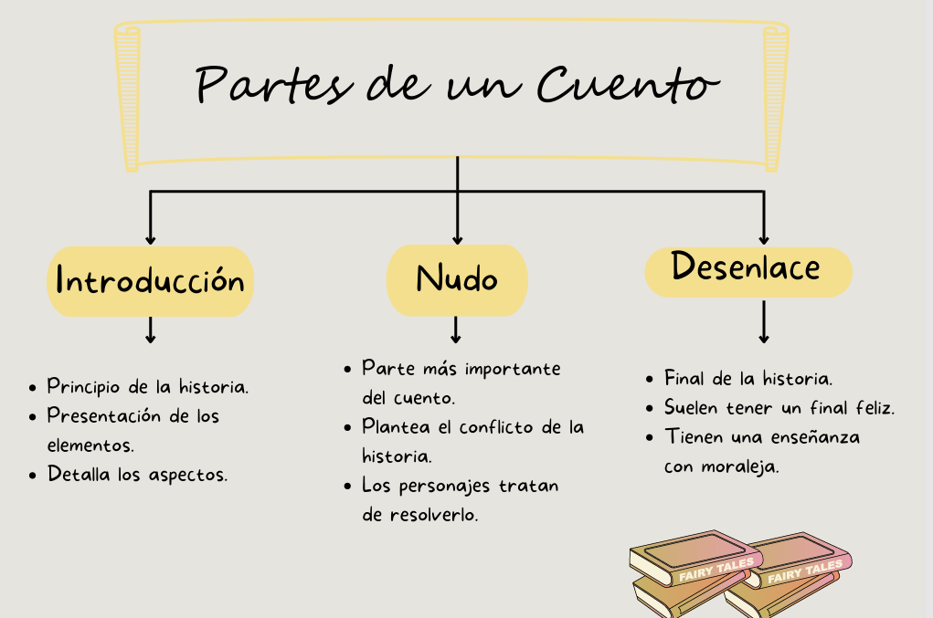 Resource image