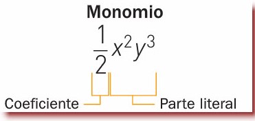 Resource image