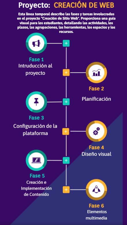 Resource image