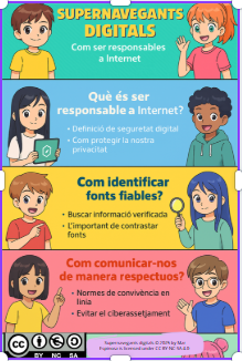 Resource image