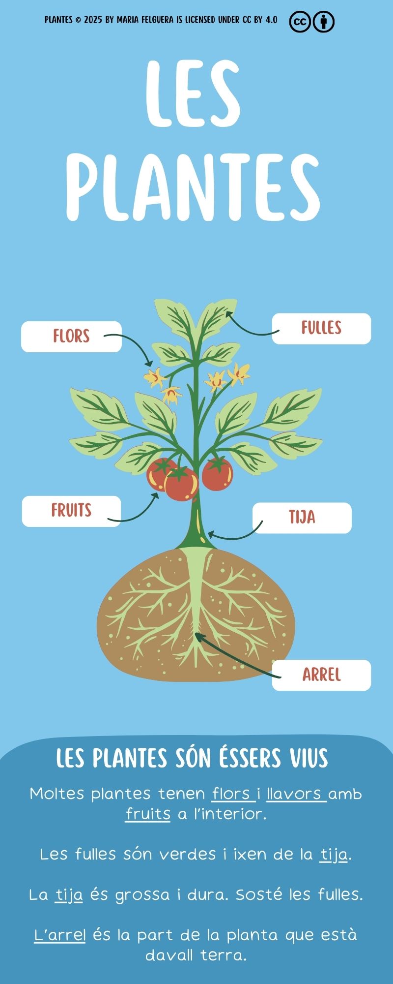 Resource image