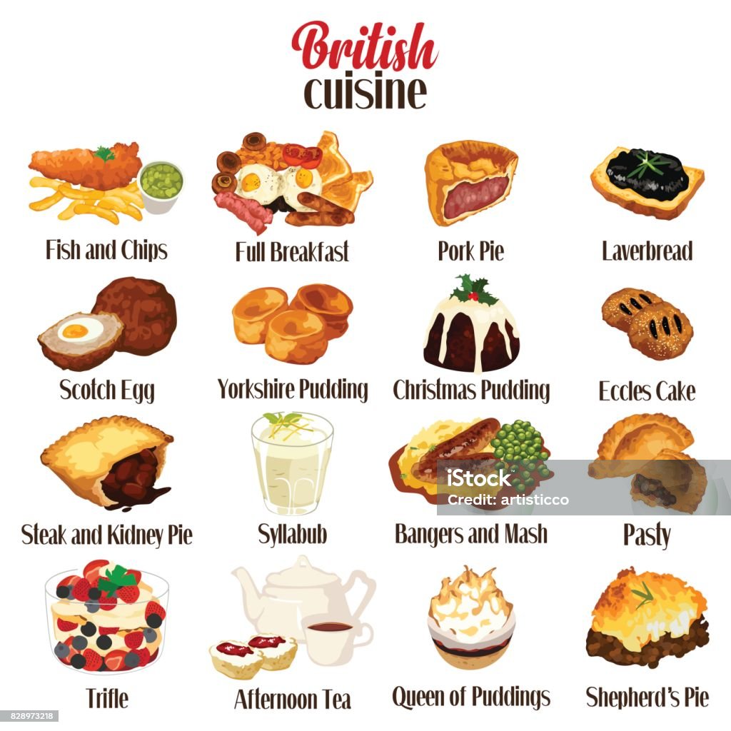 Resource image