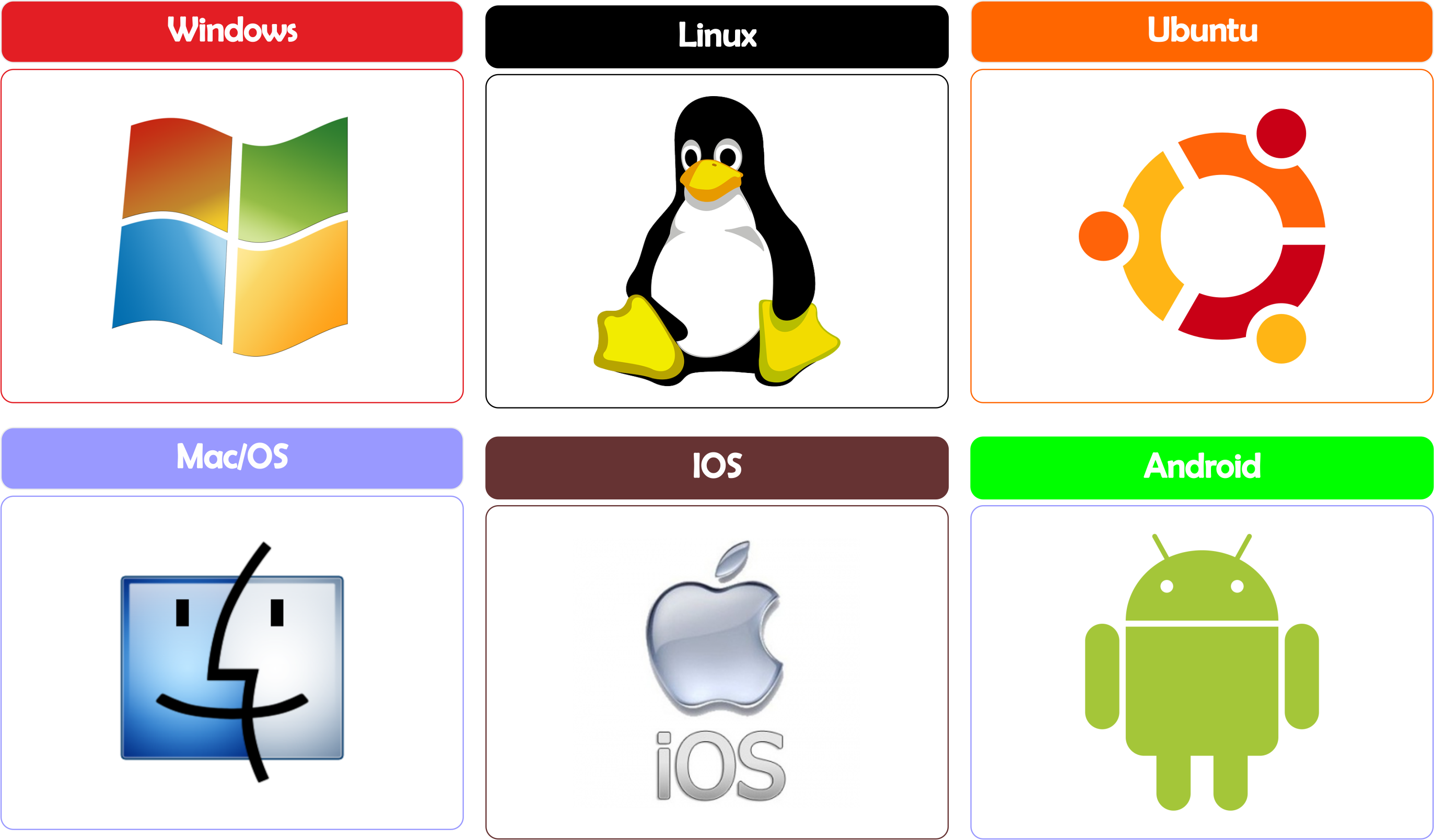 Resource image