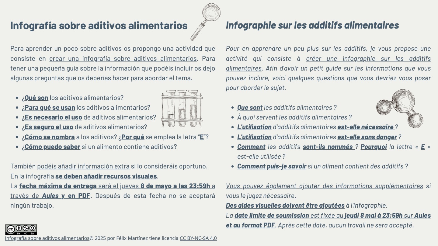 Resource image