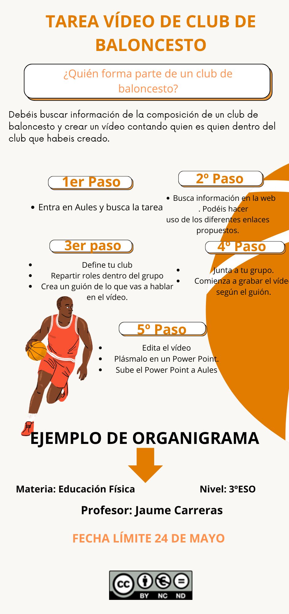 Resource image