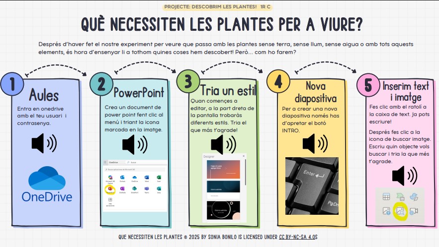 Resource image