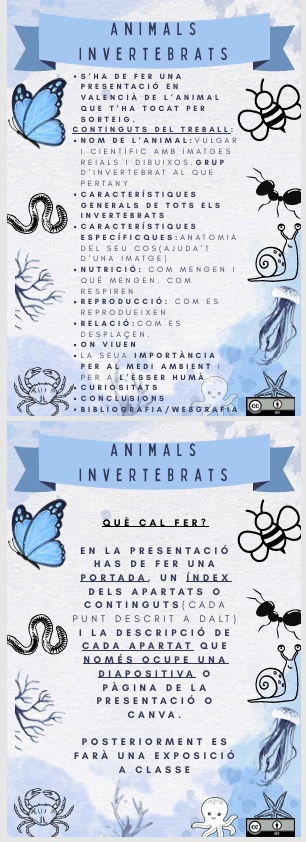 Resource image