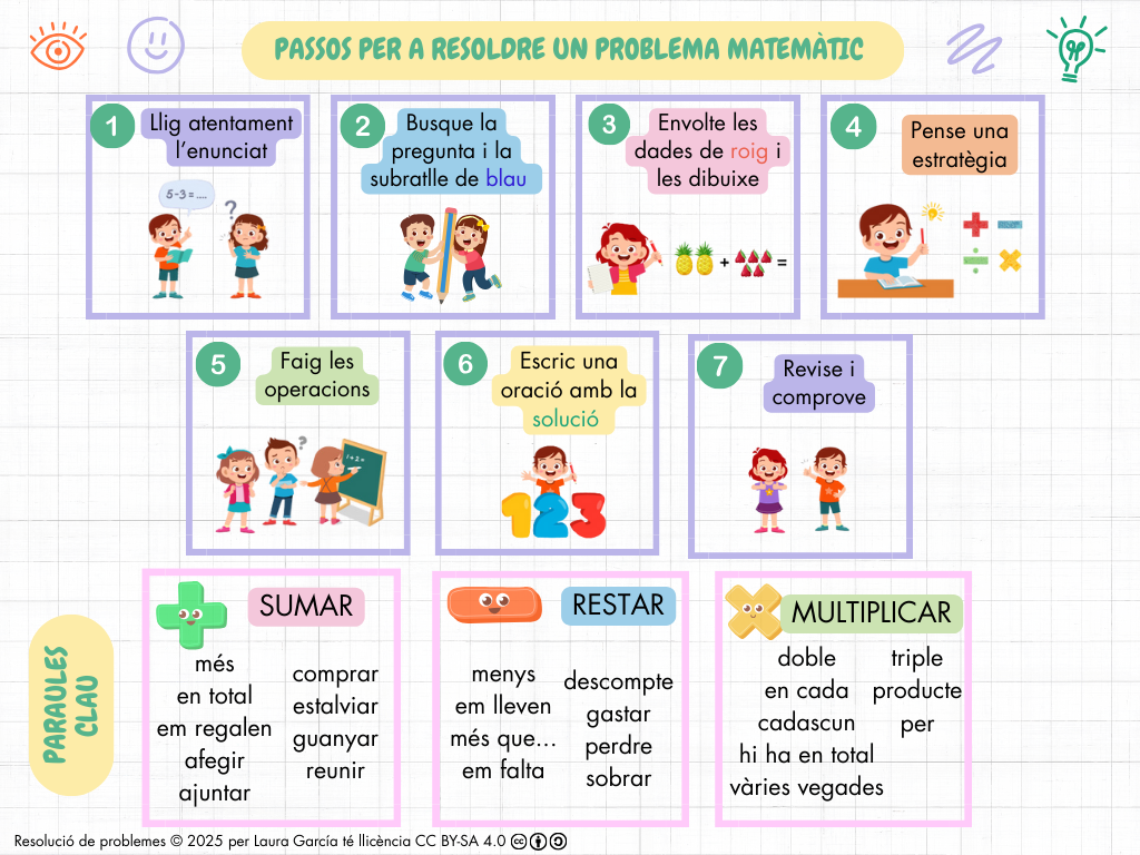 Resource image