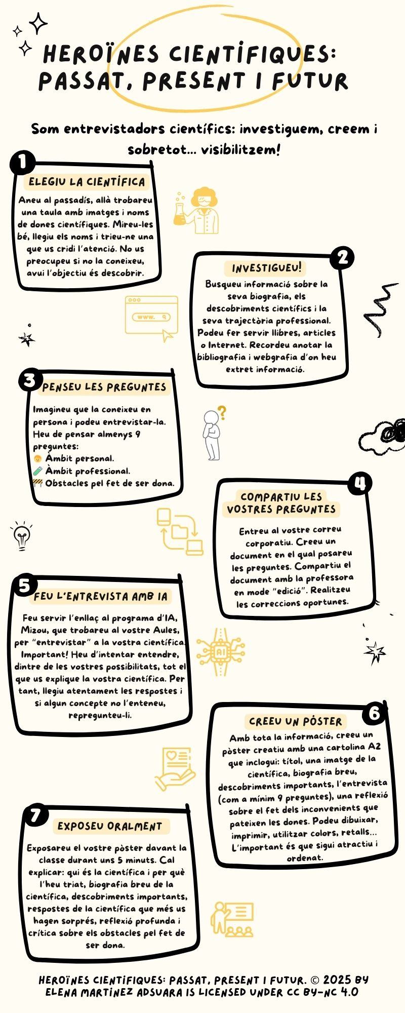 Resource image