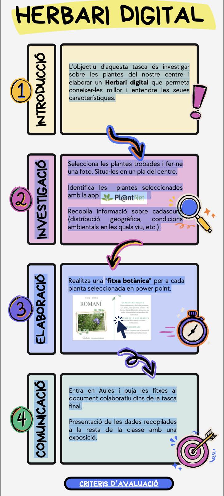 Resource image