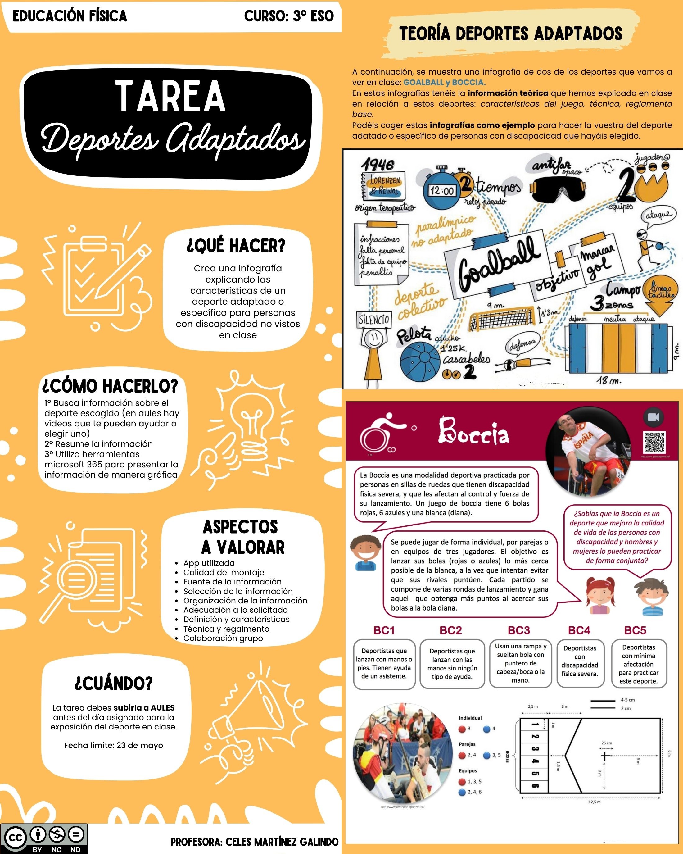 Resource image