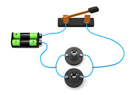 Resource image