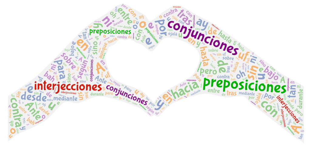 Resource image
