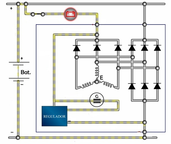 Resource image