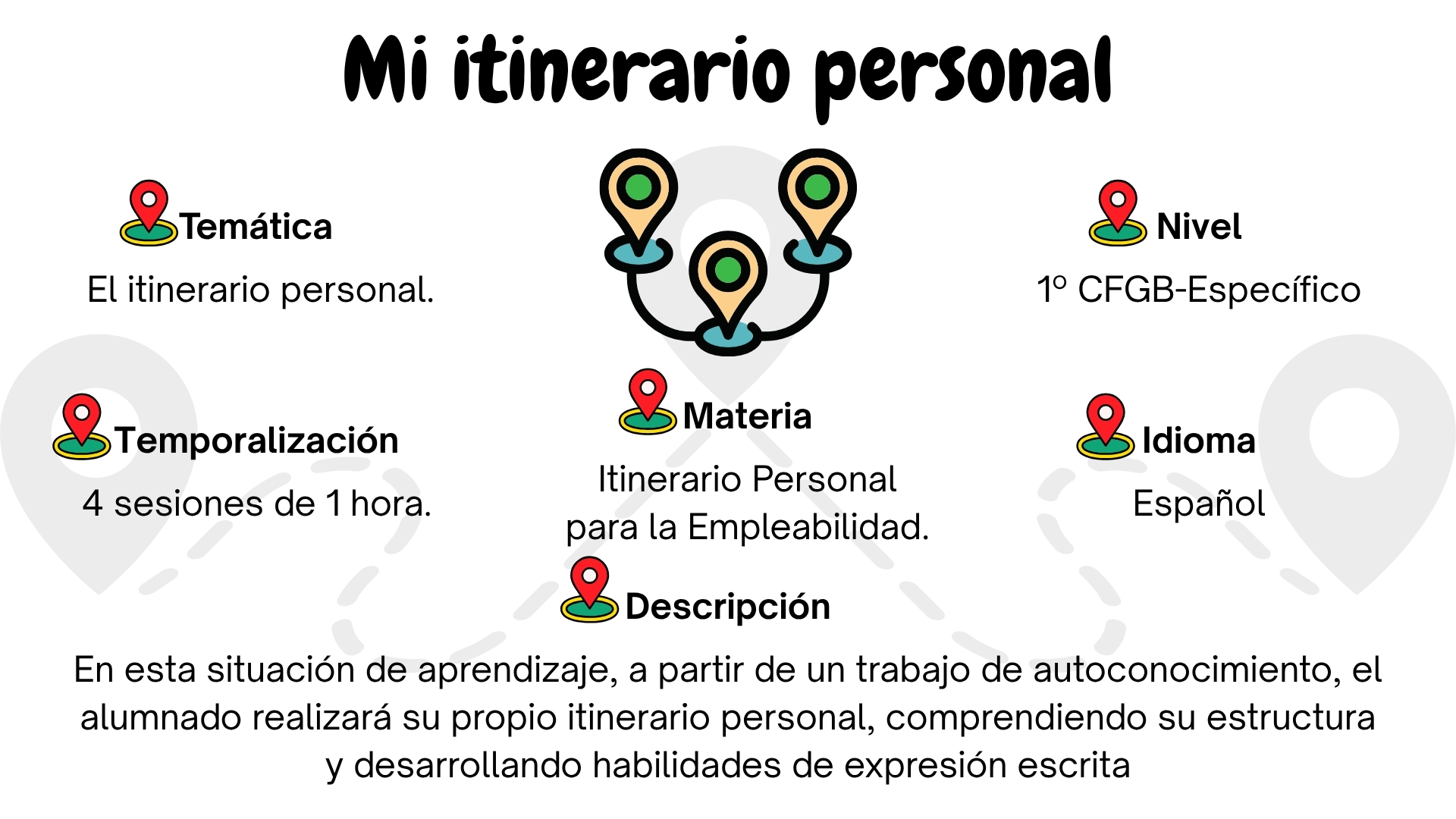 Resource image