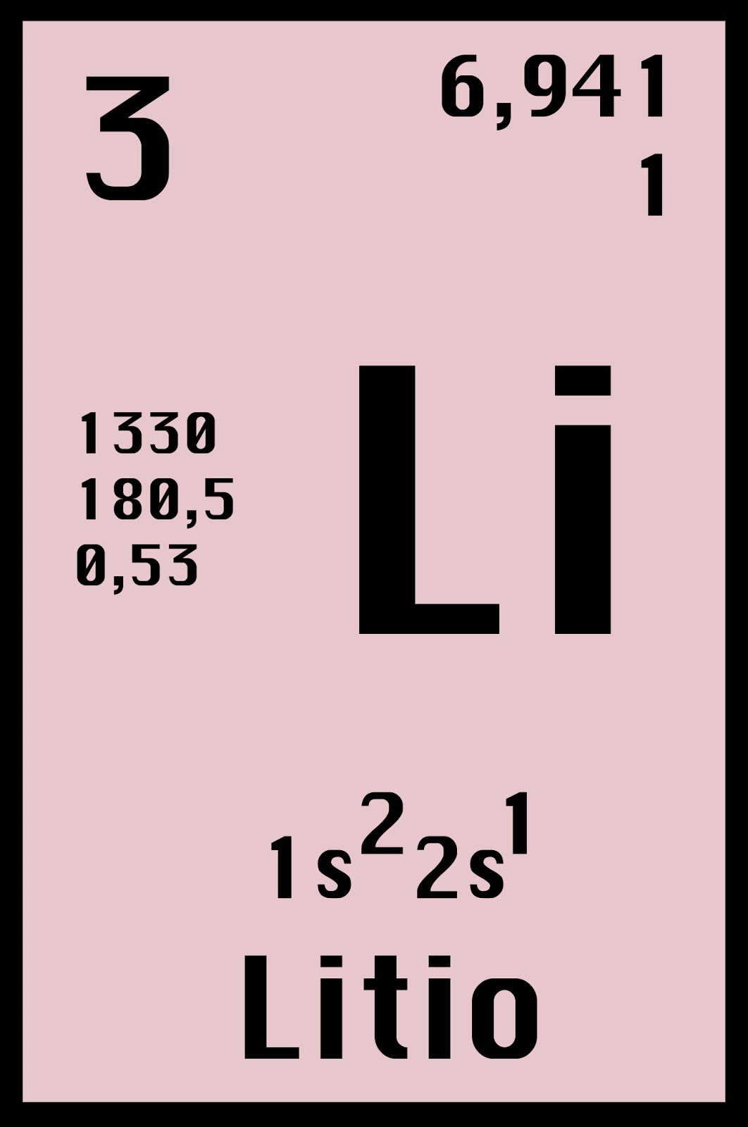 Resource image