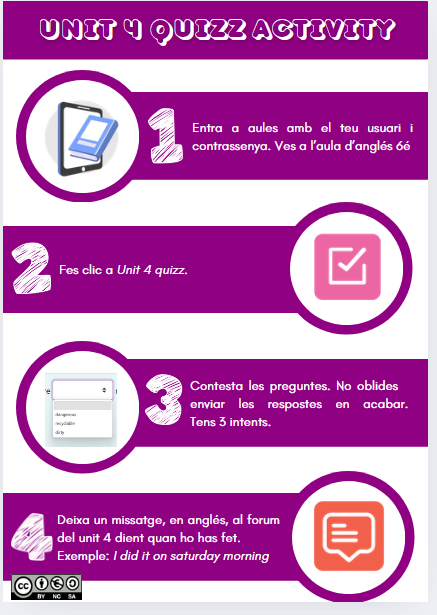 Resource image