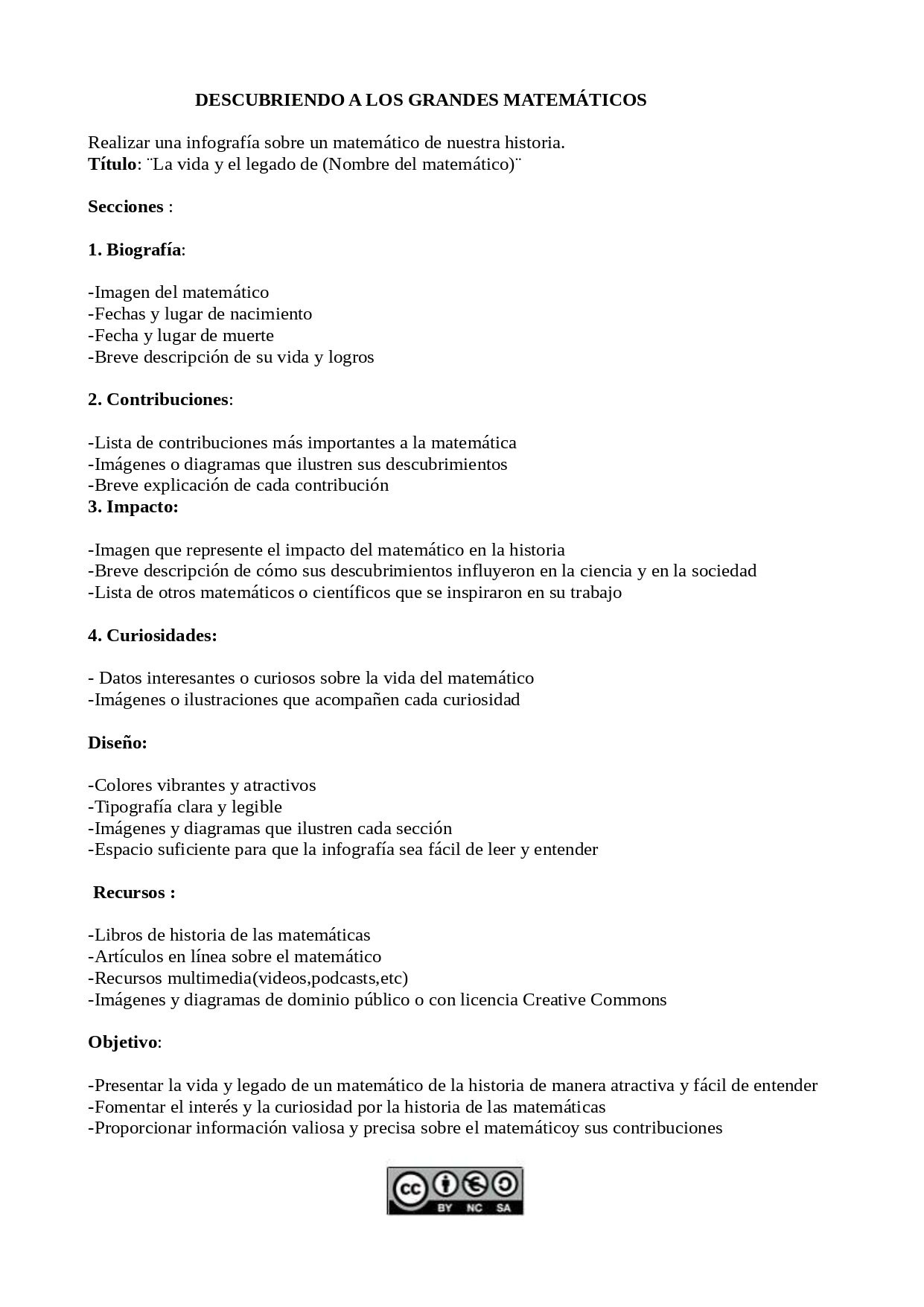 Resource image