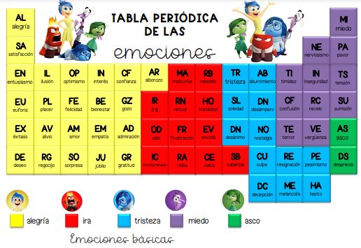 Resource image