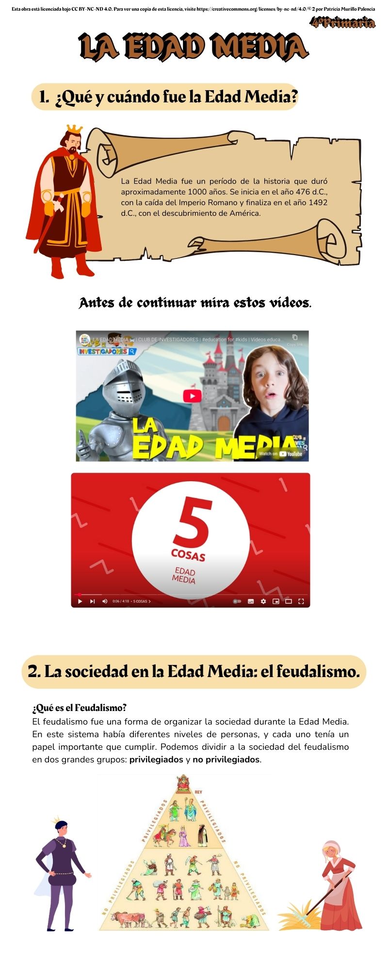 Resource image